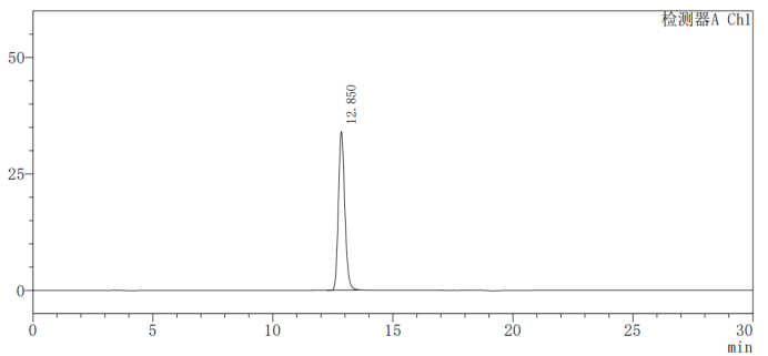 image.png 赤藓糖醇测定
